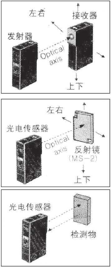 E33S光電開關5.png