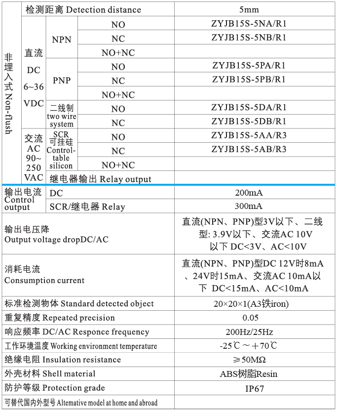 JB15S接近開關(guān)3.png